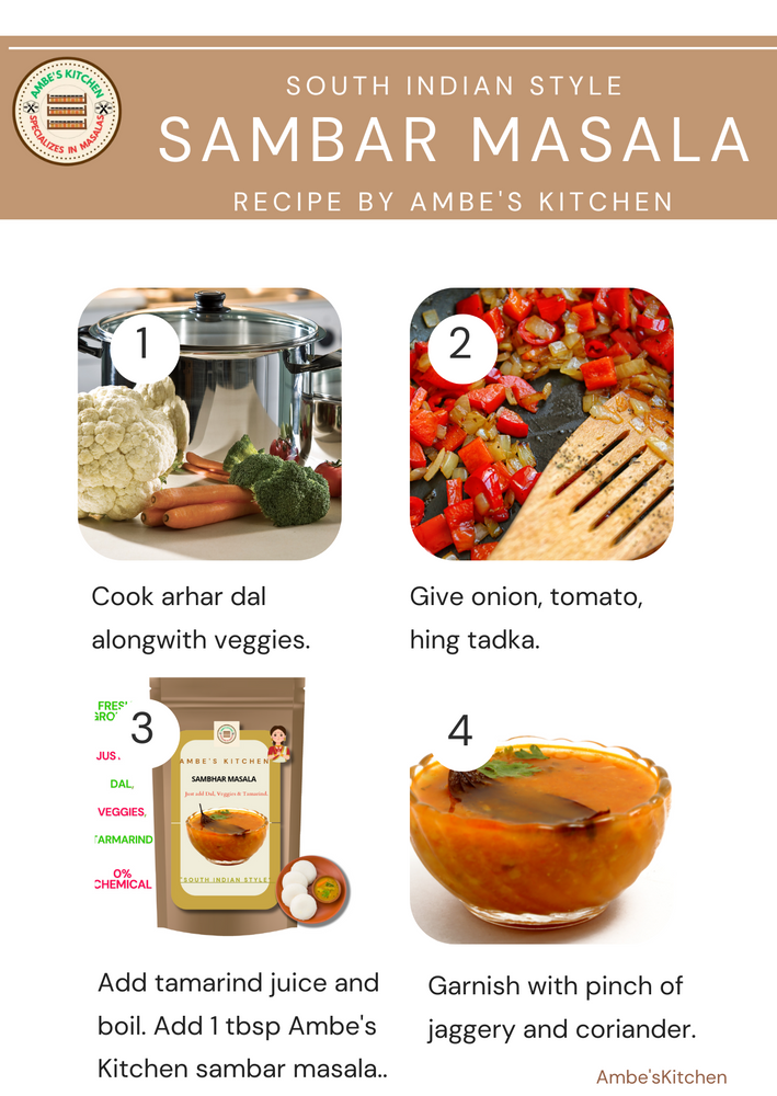 
                  
                    Sambar Masala- Freshly Grounded, Additives Free
                  
                