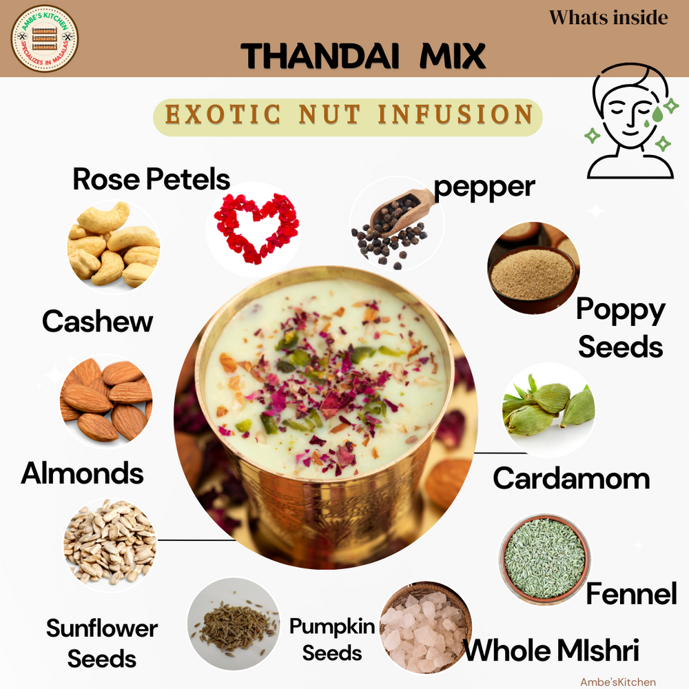 
                  
                    Shahi Thandai Mix- 0% Refined Sugar, >70% nuts & seeds
                  
                