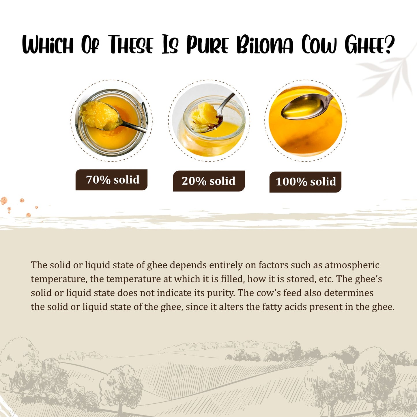 
                  
                    A2 Bilona Cow Ghee (1L)
                  
                
