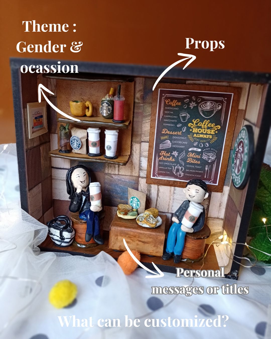 
                  
                    Rainvas Starbucks cafe restaurant miniature shadow box personalised frame
                  
                