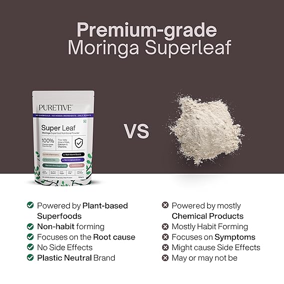 
                  
                    Puretive | Moringa powder Plant Nutritional Mix | Natural source of Iron, calcium & vitamins | Prevents unhealthy weight gain, stress, imbalance in blood-sugar | I100gms
                  
                