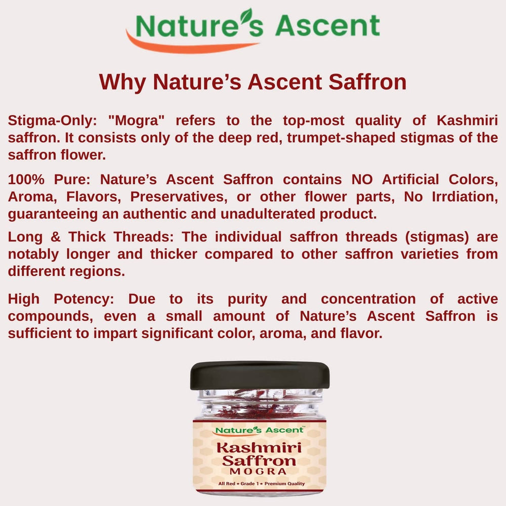 
                  
                    Nature’s Ascent Pure Kashmiri Saffron Mogra | Grade 1 | Handpicked, Unadulterated | Premium Deep Red Threads | Rich Aroma, Flavor & Color (1gm)
                  
                