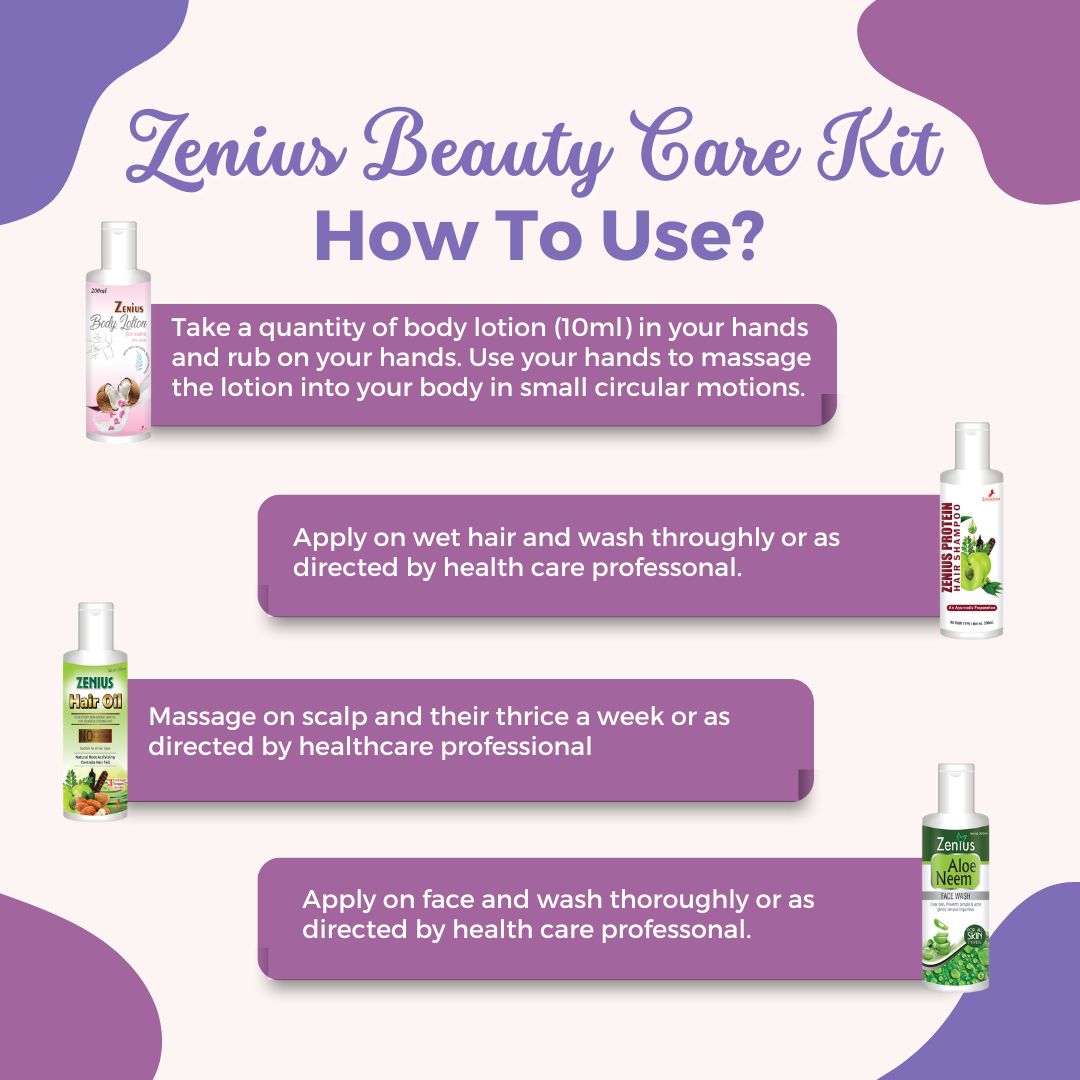 
                  
                    Zenius Beauty Care Kit for brilliant skin advanced moisturizing and hydrating kit
                  
                