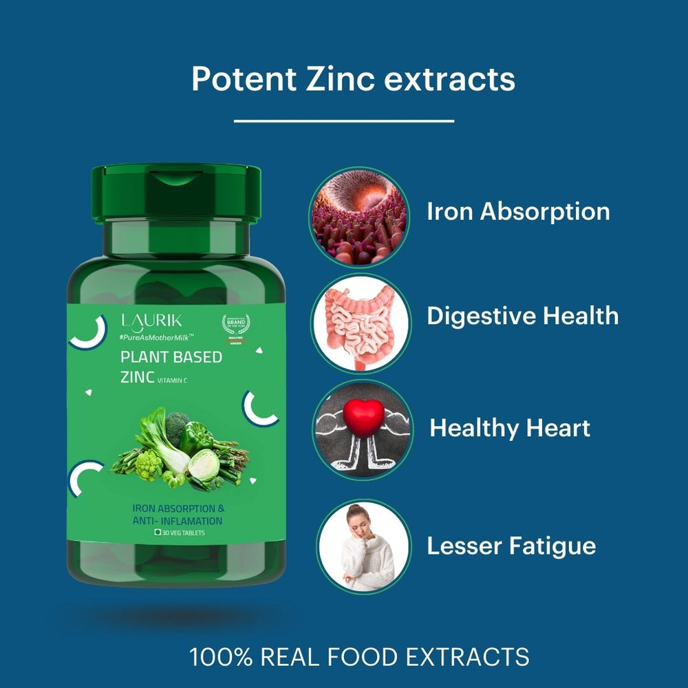 
                  
                    Plant based Zinc (Vitamin C)
                  
                