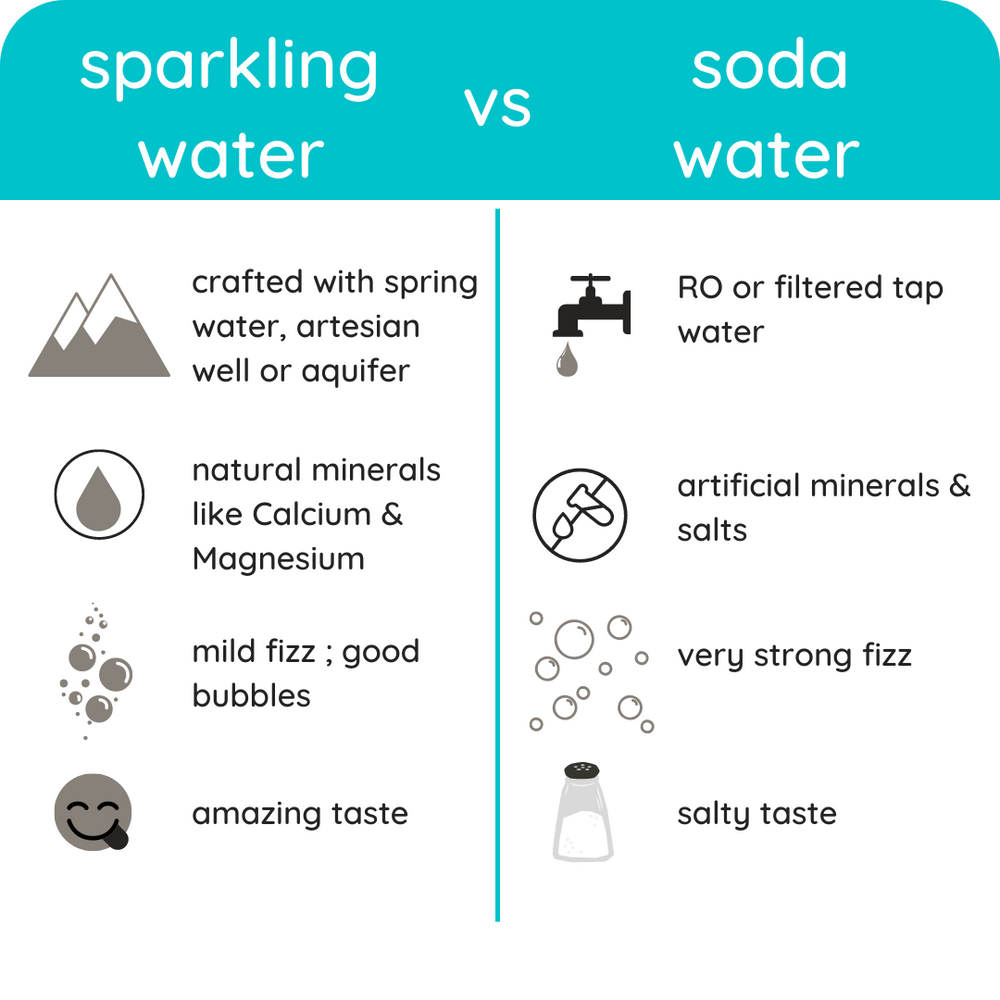 
                  
                    ZOik Sparkling Natural Mineral Water (350mL)
                  
                