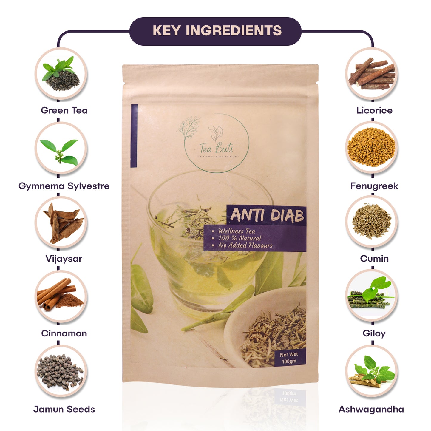 
                  
                    Tea Buti Anti Diab Wellness Tea (100g)
                  
                