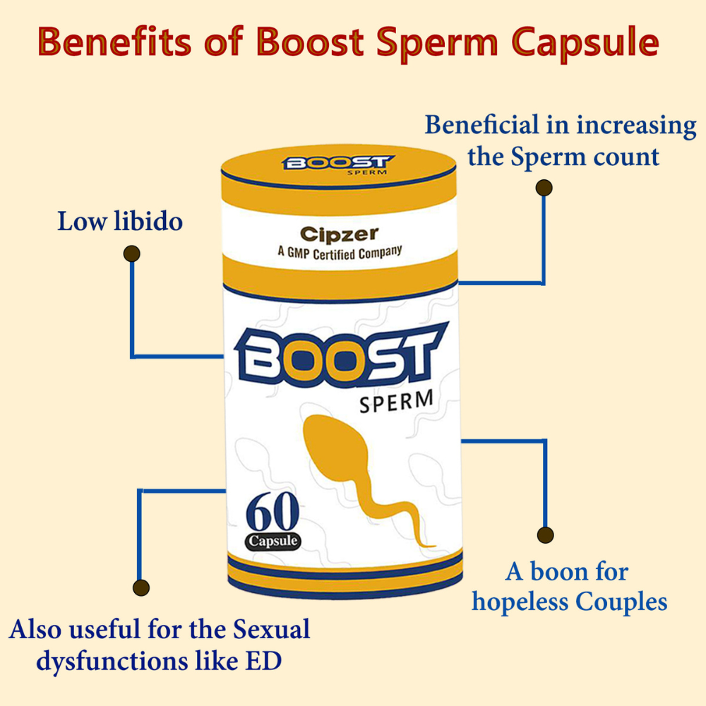 
                  
                    Cipzer Boost Sperm Capsules (60 Capsules) - Kreate
                  
                