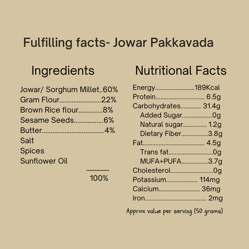 
                  
                    Fulfilling Jowar Pakkavada/Sorghum Millet Pakkavada (125g)
                  
                