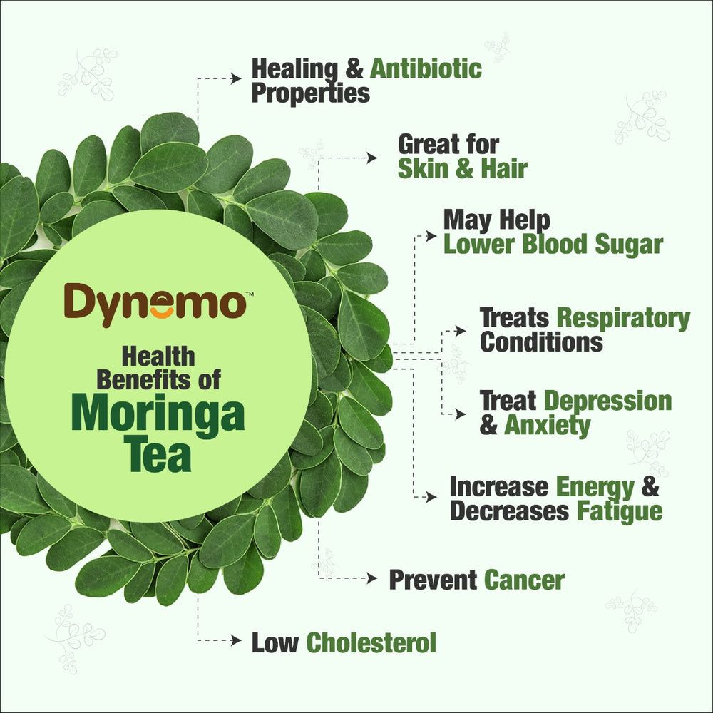 
                  
                    Moringa Green Tea (100g)
                  
                