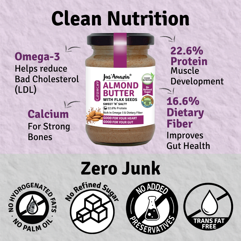 
                  
                    Jus Amazin Crunchy Almond Butter – With Flaxseeds (125g)
                  
                