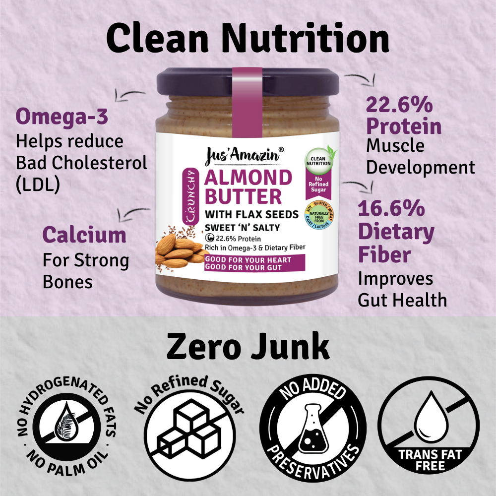 
                  
                    Jus Amazin Crunchy Almond Butter – With Flaxseeds (200g)
                  
                