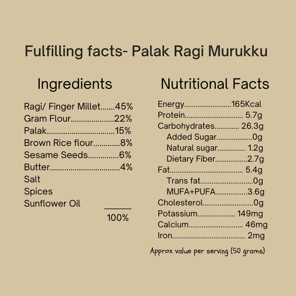 
                  
                    Fulfilling Palak Ragi (Finger Millet) Murukku (125g)
                  
                
