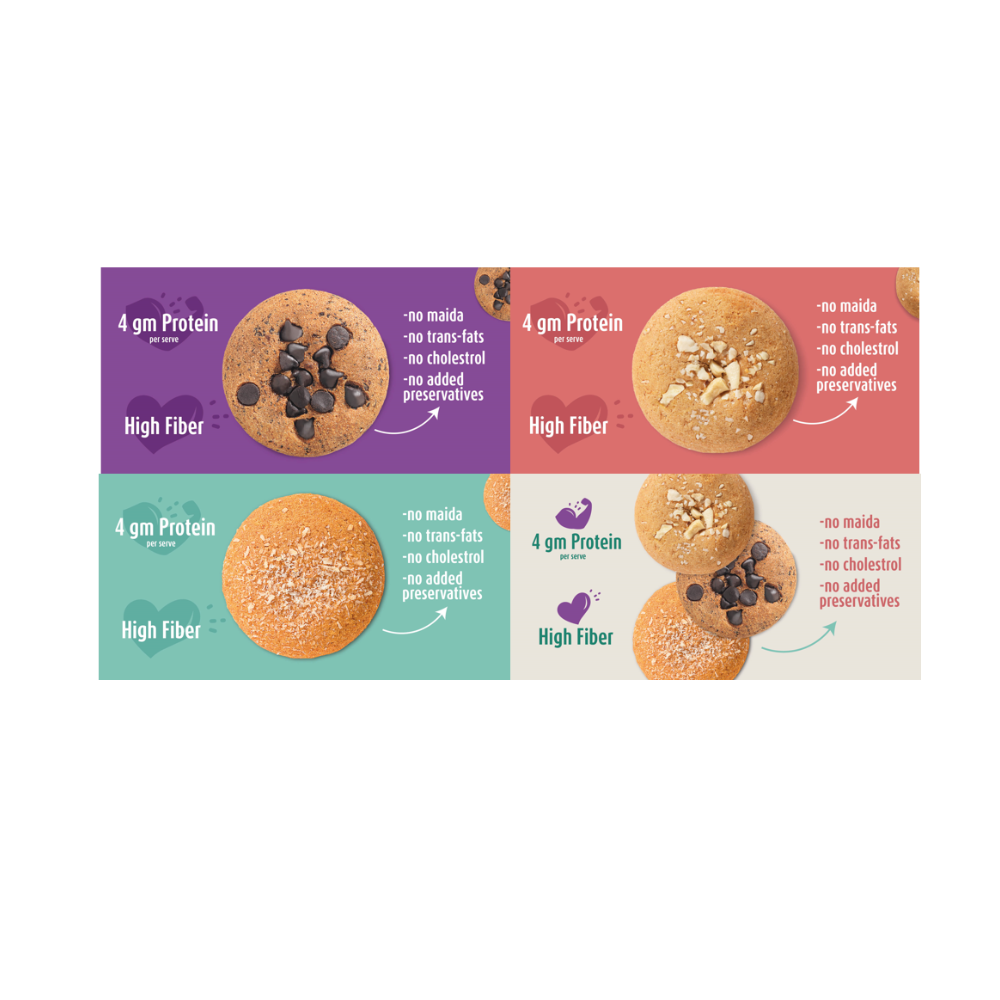 
                  
                    Gladful Try-them-all Protein Cookies (Choco-Chip, Cashew, Coconut, Assorted)
                  
                