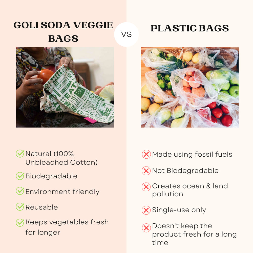 
                  
                    Goli Soda Go Green Reusable Cotton Produce Bag For Storage - Small
                  
                