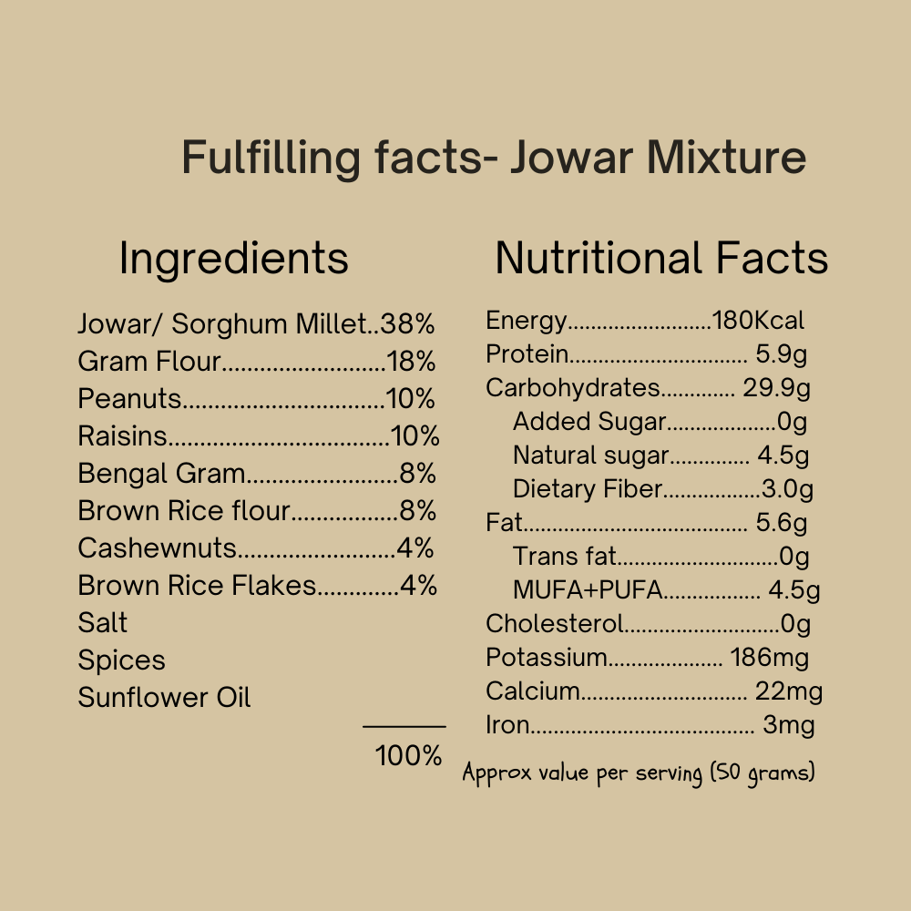 
                  
                    Fulfilling Jowar Mixture/Sorghum Millet Mixture (150g)
                  
                