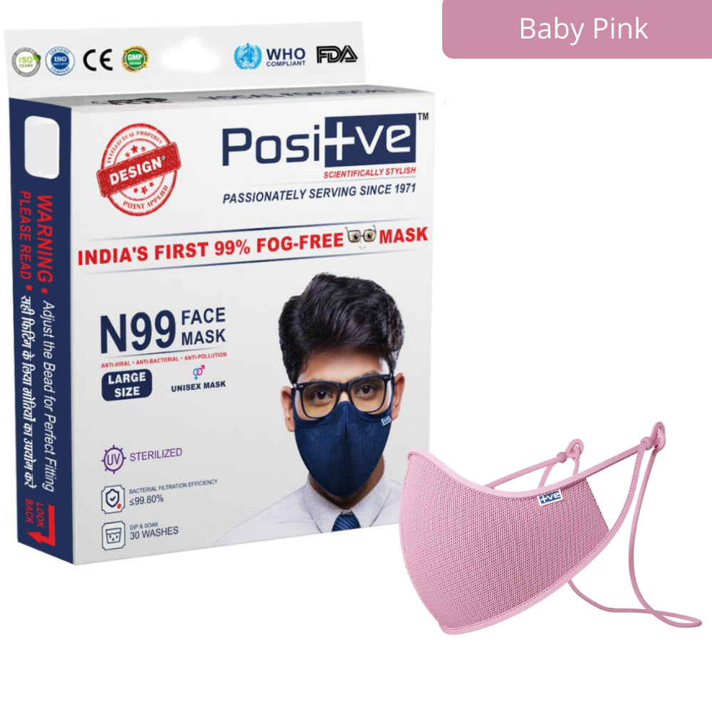 
                  
                    N99 Reusable Face Mask [Baby Pink]
                  
                