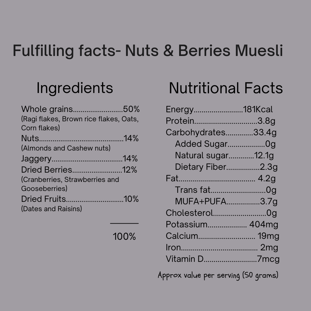 
                  
                    Fulfilling Nuts and Berries Muesli (400g)
                  
                