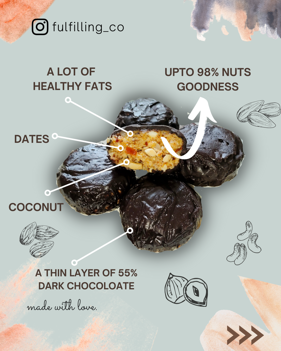 
                  
                    Fulfilling Cashew Choco Ball (125g) - Pack of 5
                  
                