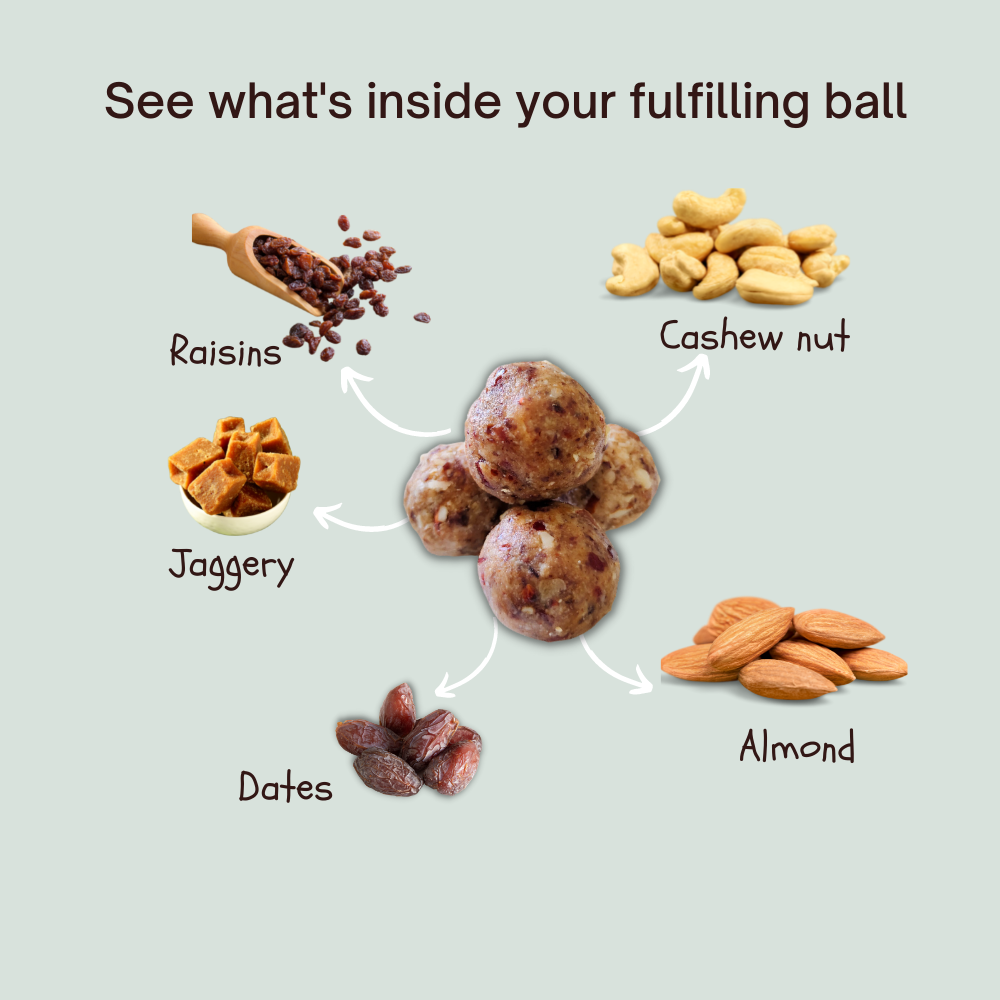 
                  
                    Fulfilling Dryfruits Energy Ball (200g) - Pack of 8
                  
                