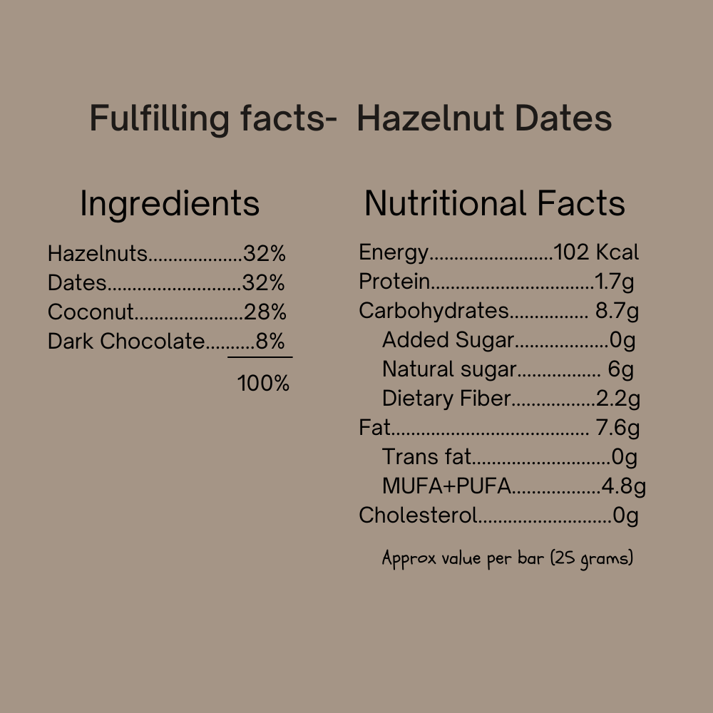 
                  
                    Fulfilling Hazelnut Dates Coconut Choco Ball (125g)
                  
                
