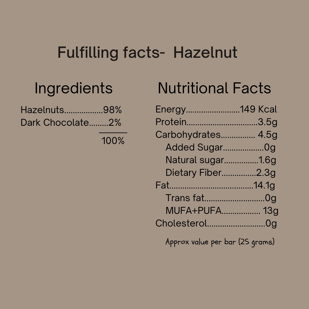 
                  
                    Fulfilling Hazelnut Choco Ball (125g) - Pack of 5
                  
                