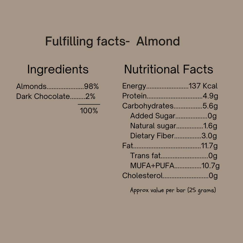 
                  
                    Fulfilling Almond Choco Ball (200g) - Pack of 8
                  
                