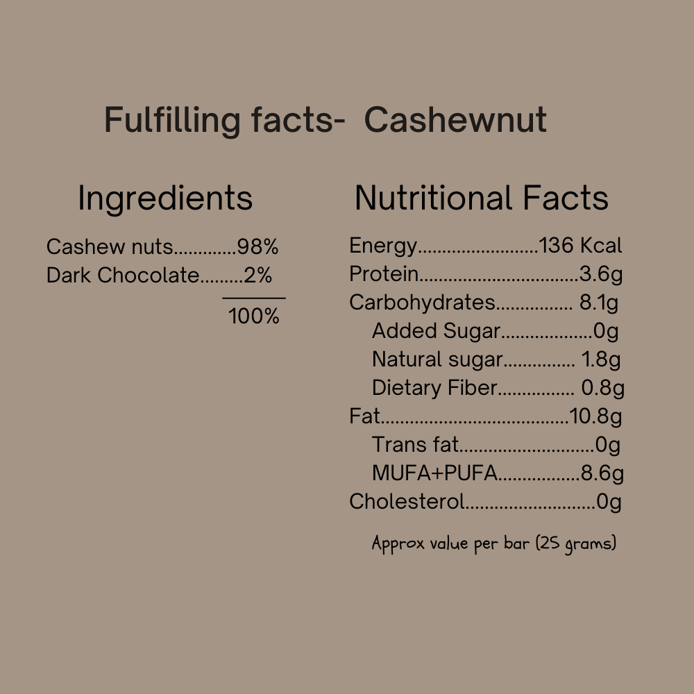 
                  
                    Fulfilling Cashew Choco Ball (125g) - Pack of 5
                  
                