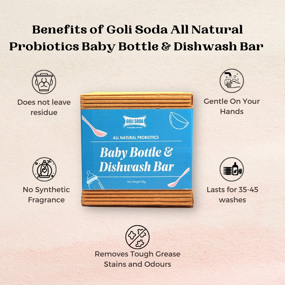 
                  
                    Goli Soda All Natural Probiotics Baby Bottle & Dishwash Bar (90g)
                  
                