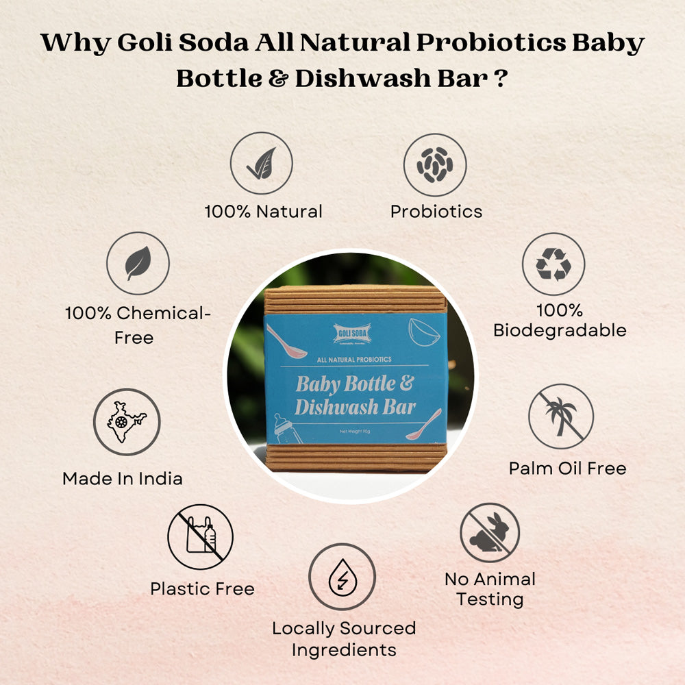 
                  
                    Goli Soda All Natural Probiotics Baby Bottle & Dishwash Bar - 90g (Pack of 2)
                  
                
