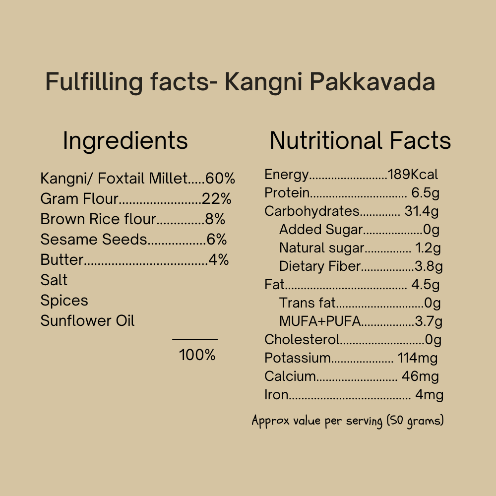 
                  
                    Fulfilling Kangni Pakkavada/Foxtail Millet Pakkavada (125g)
                  
                