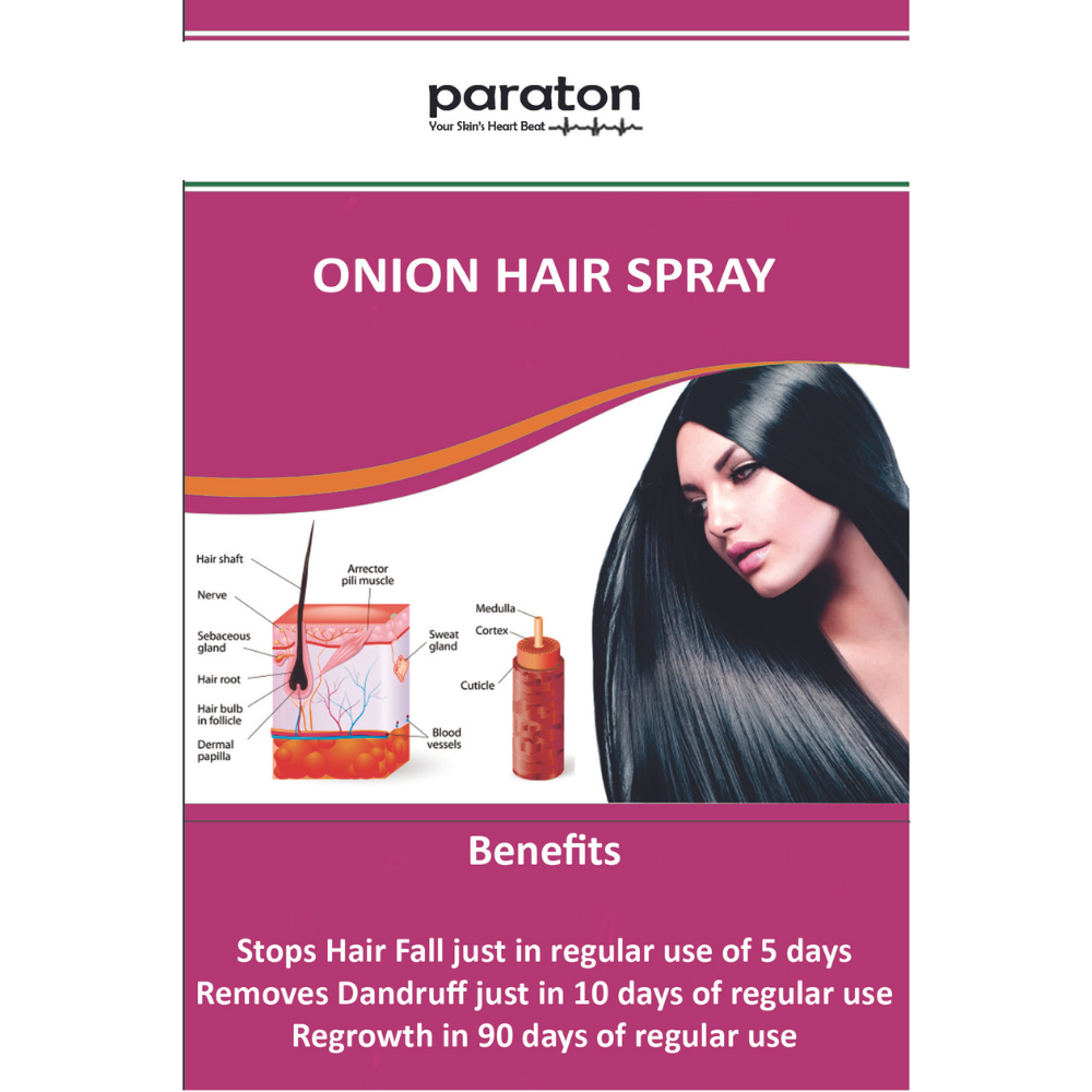 
                  
                    Onion Hair Spray (100ml)
                  
                