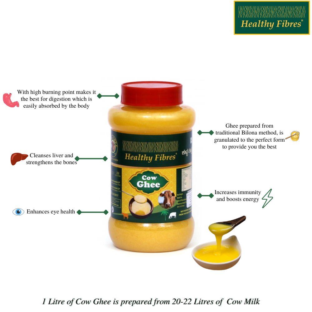 
                  
                    Healthy Fibres Cow Ghee Combo (250g) - Pack of 2
                  
                