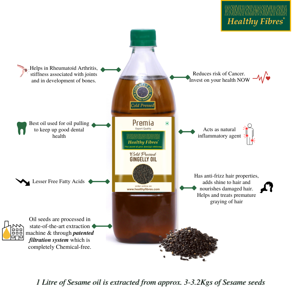 
                  
                    Healthy Fibres Cold Pressed Gingelly\Sesame Oil
                  
                