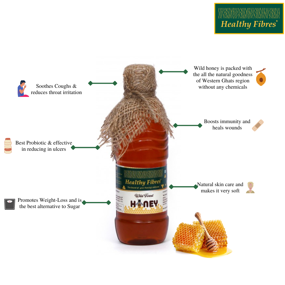 
                  
                    Healthy Fibres Honey Combo (250g) (Pack of 2)
                  
                