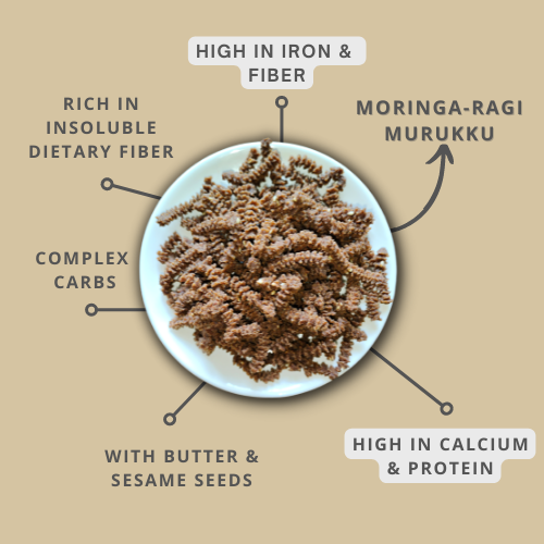 
                  
                    Fulfilling Moringa Ragi (Finger Millet) Murukku (125g)
                  
                