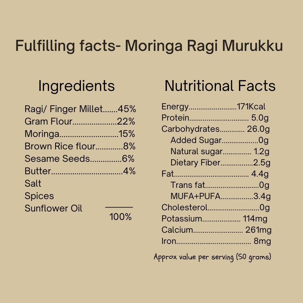 
                  
                    Fulfilling Moringa Ragi (Finger Millet) Murukku (125g)
                  
                