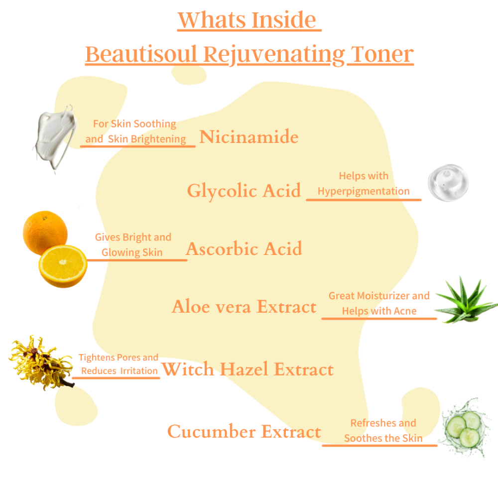 
                  
                    Beautisoul Rejuvenating Toner with Vitamin C (100ml)
                  
                