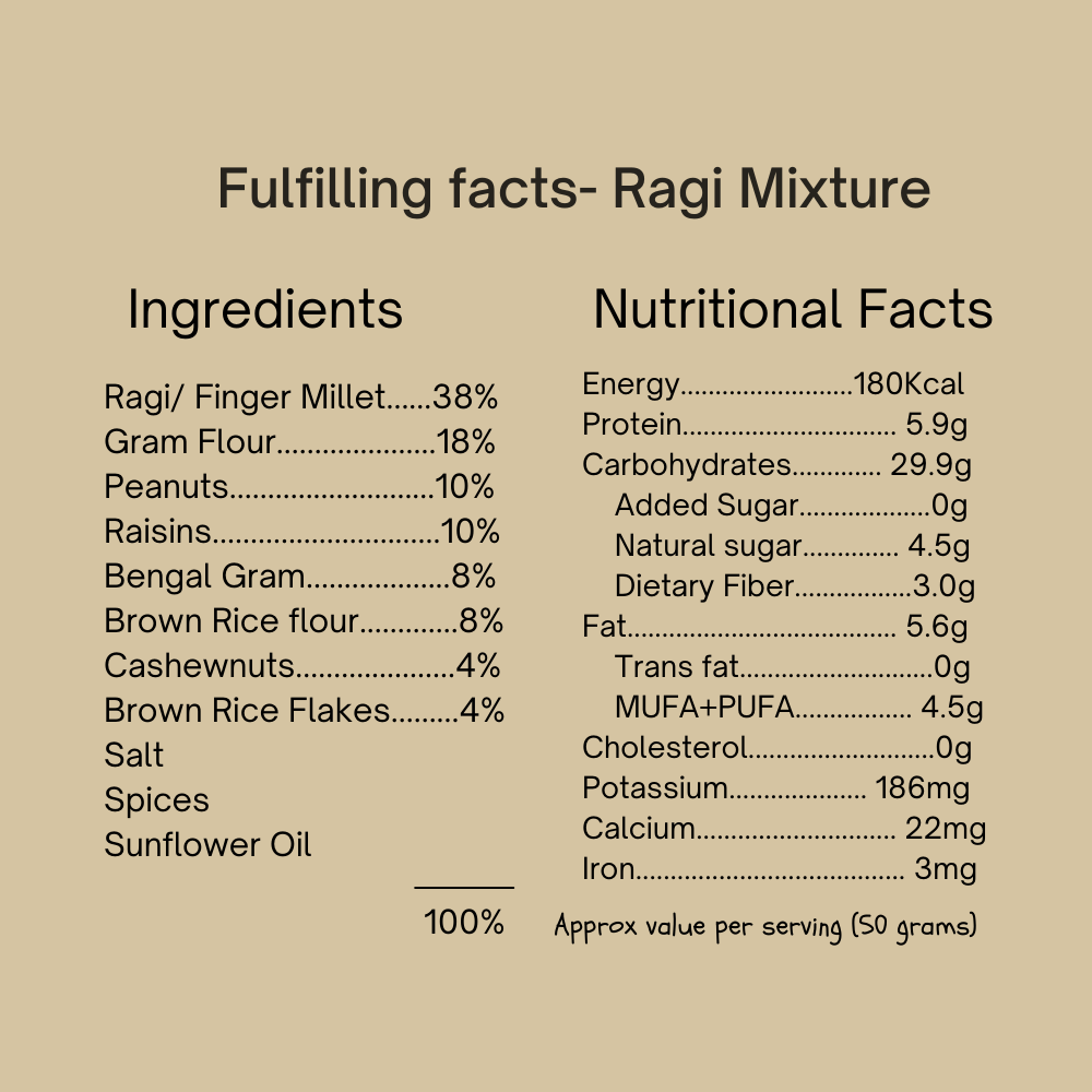 
                  
                    Fulfilling Ragi Mixture/Finger Millet Mixture (150g)
                  
                