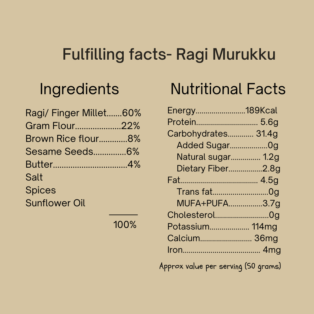 
                  
                    Fulfilling Ragi Murukku/Finger Millet Murukku (125g)
                  
                