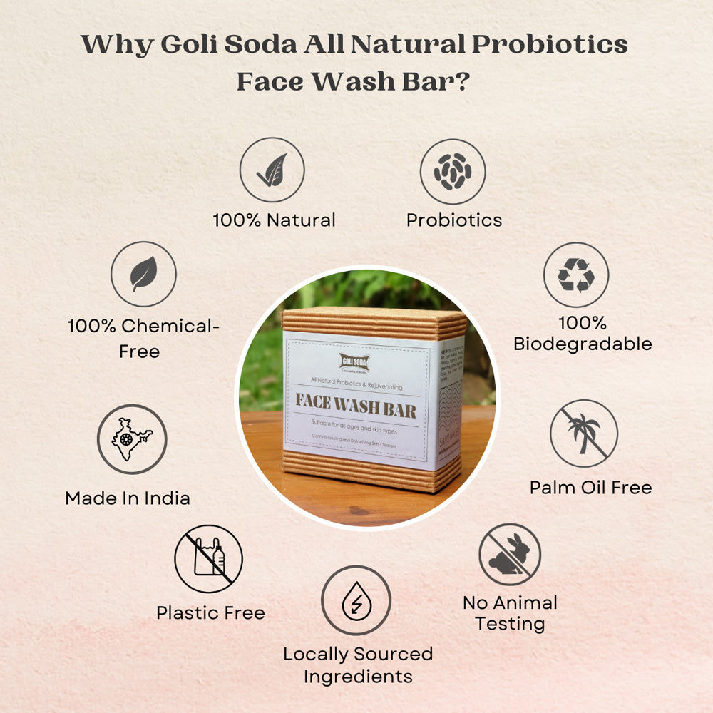 
                  
                    Goli Soda All Natural Probiotics Face Wash Soap (90g)
                  
                