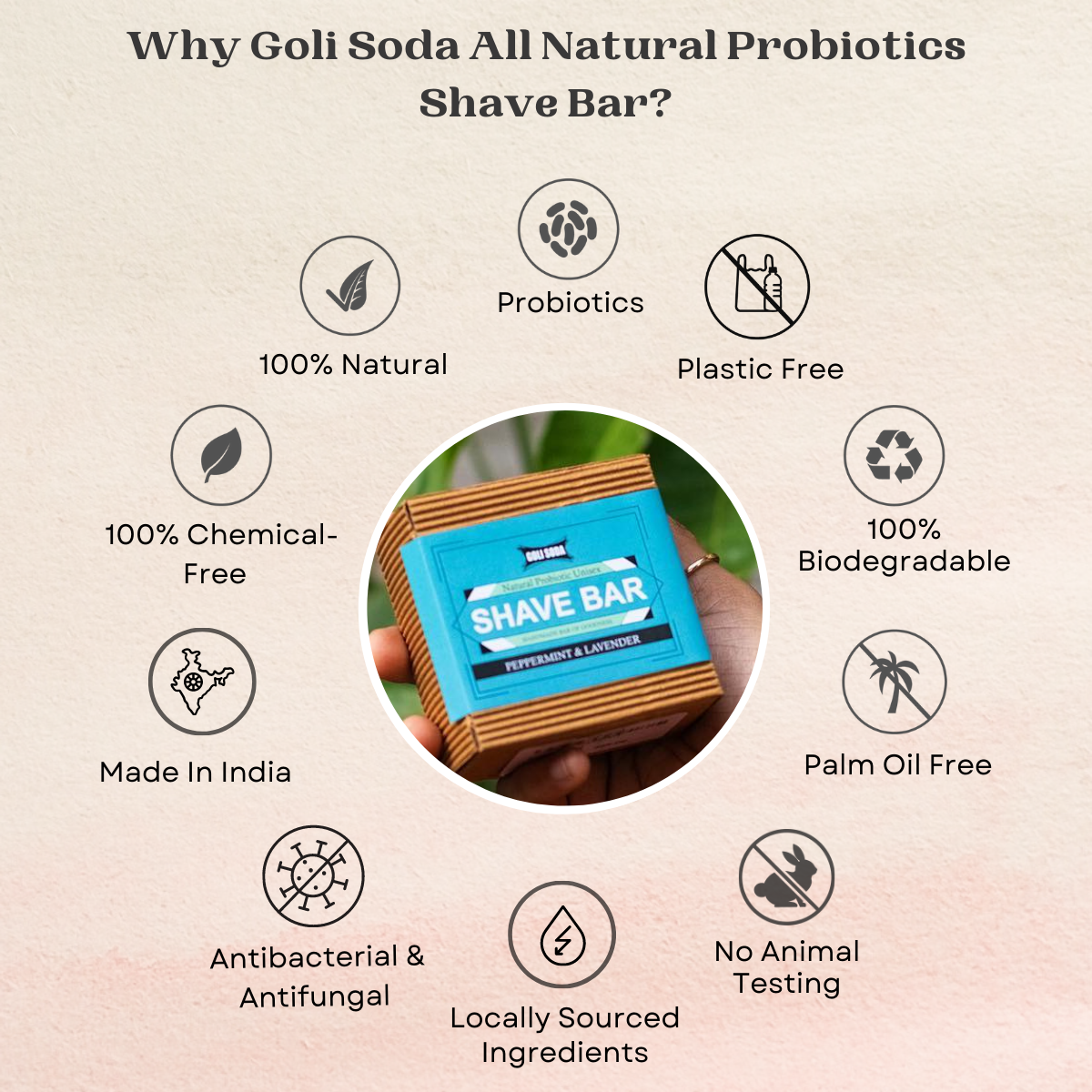 
                  
                    Goli Soda All Natural Probiotics Shave Bar - 95g (Pack of 2)
                  
                