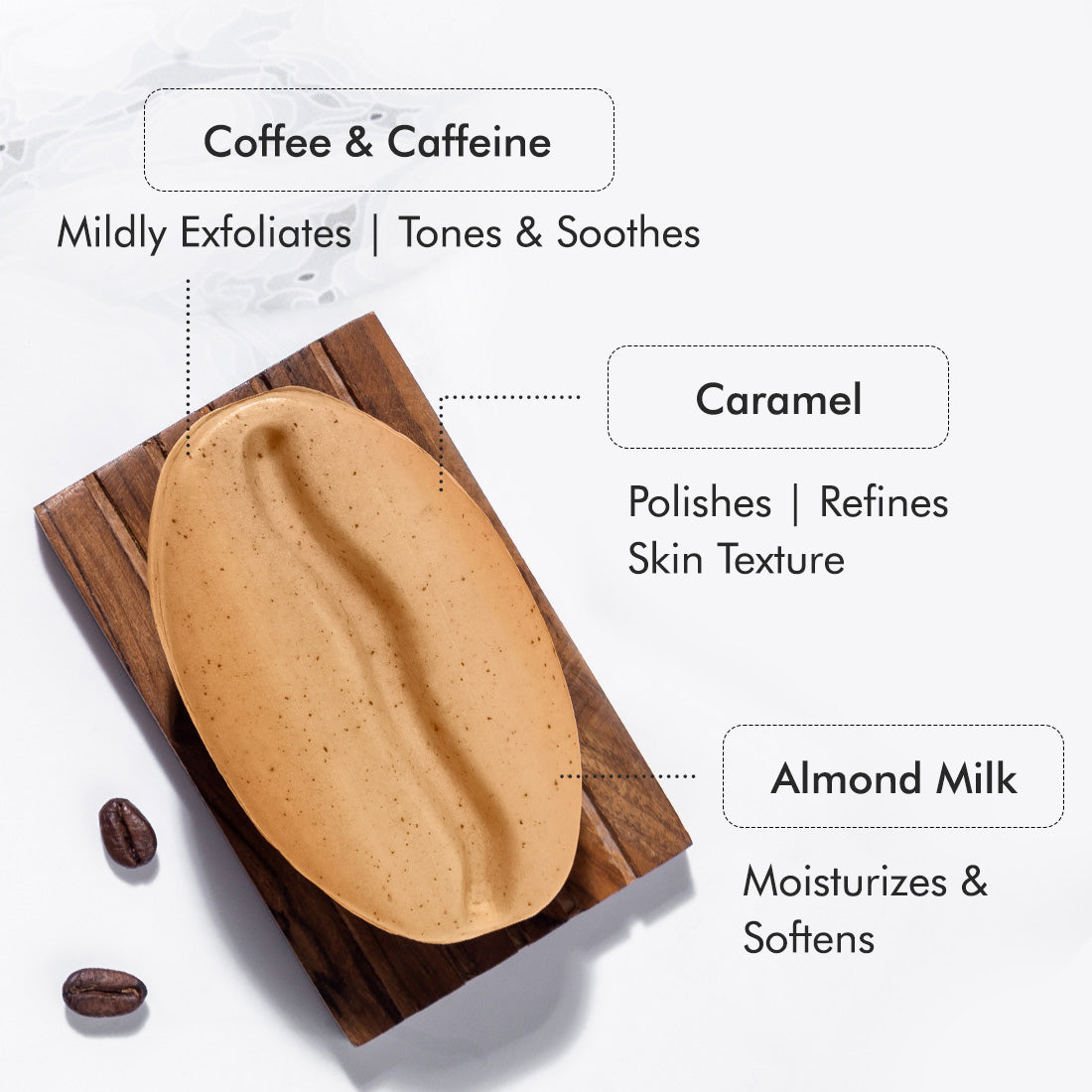 
                  
                    MCaffeine Exfoliating Coffee Bath Soap with Caramel & Almond Milk (75g)
                  
                