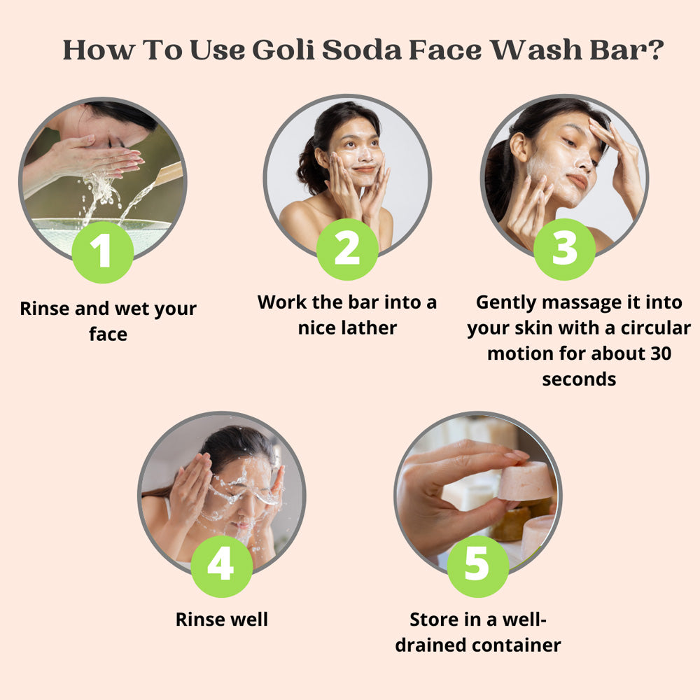 
                  
                    Goli Soda All Natural Probiotics Face Wash Soap - 90g (Pack of 2)
                  
                