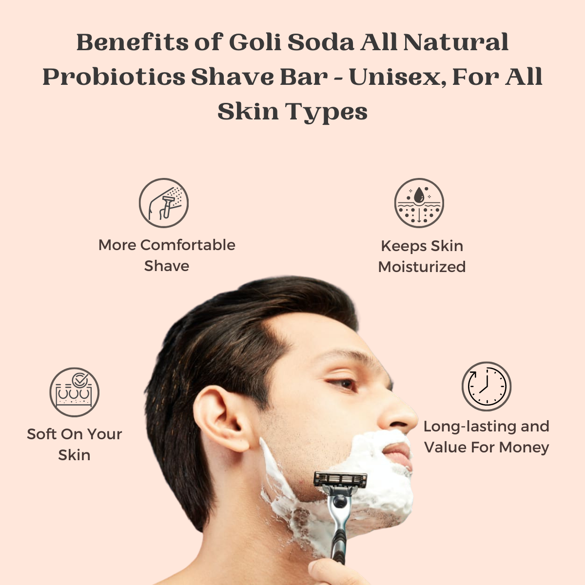 
                  
                    Goli Soda All Natural Probiotics Shave Bar - 95g (Pack of 2)
                  
                