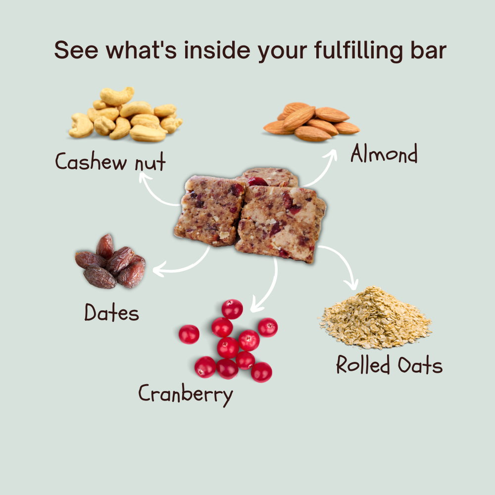 
                  
                    Fulfilling Cranberry Energy Bar (200g) - Pack of 5
                  
                