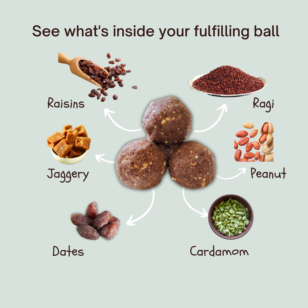 
                  
                    Fulfilling Ragi Dates Energy Ball (200g) - Pack of 8
                  
                