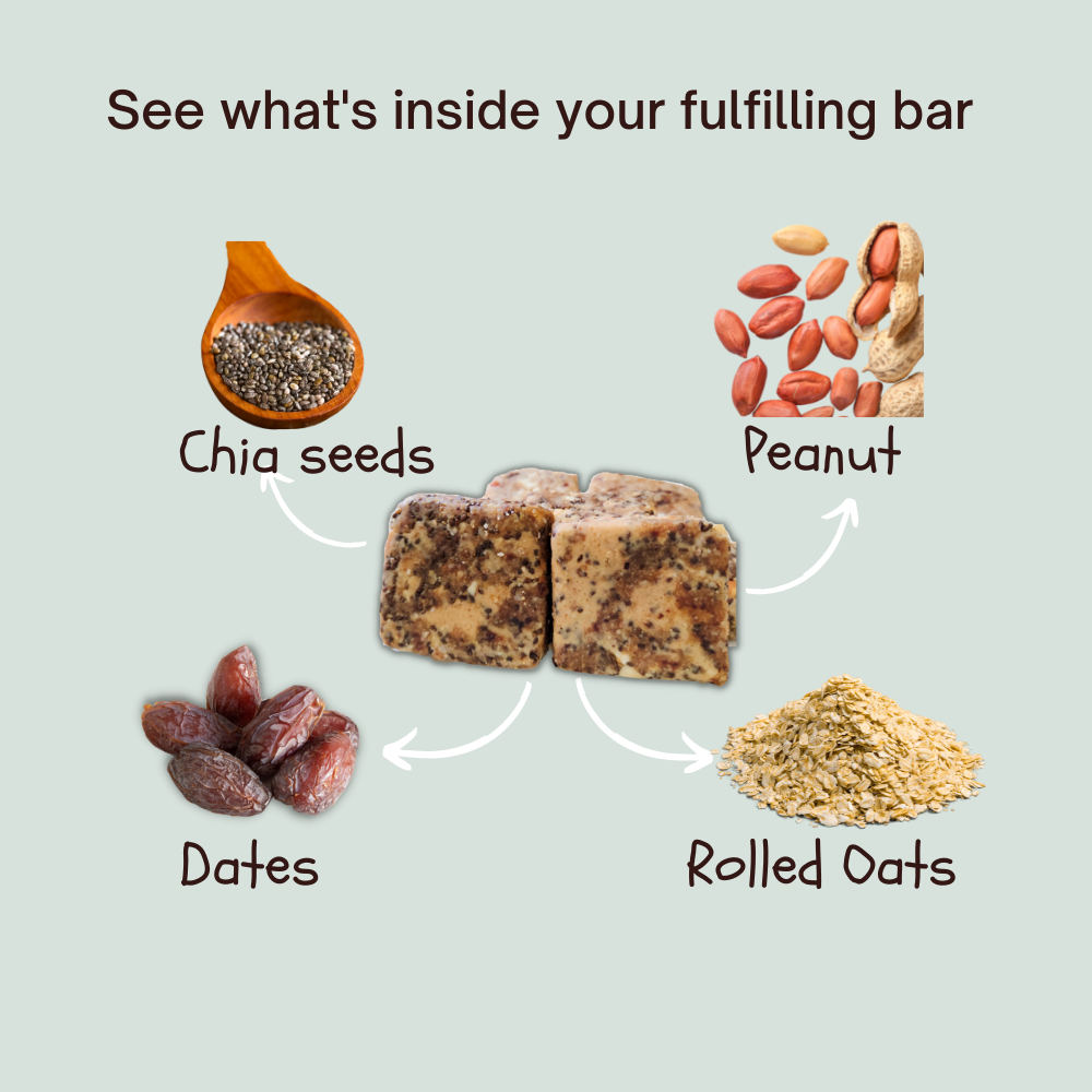 
                  
                    Fulfilling Peanut Chia Energy Bar (5 Bars)
                  
                