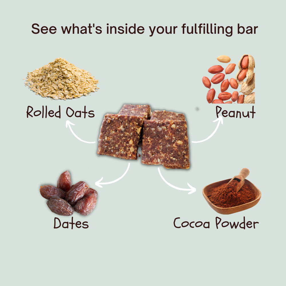 
                  
                    Fulfilling Peanut Cocoa Energy Bar (200g) - Pack of 5
                  
                