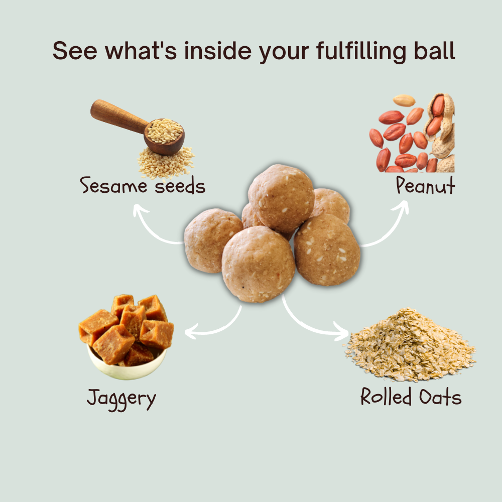
                  
                    Fulfilling Oats Peanut Energy Ball (200g) - Pack of 8
                  
                