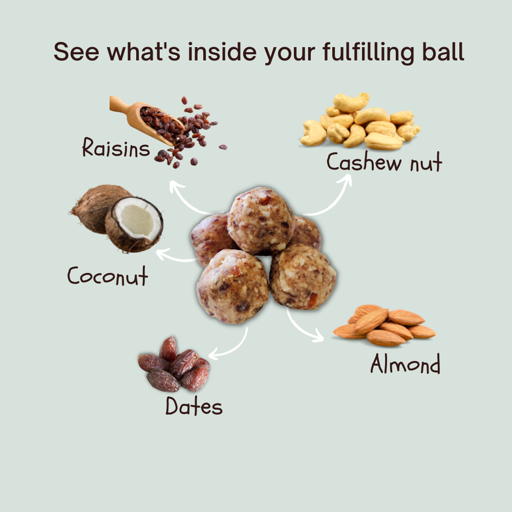
                  
                    Fulfilling Coconut Dryfruit Energy Ball (200g) - Pack of 8
                  
                